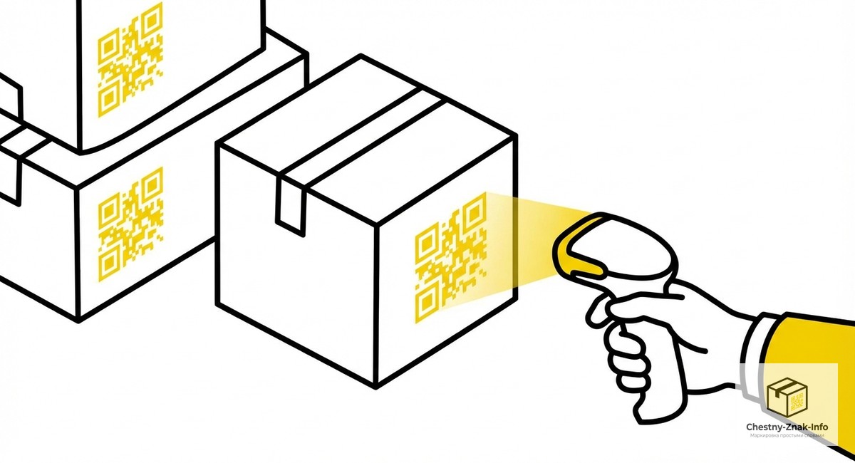 Что такое «Честный Знак» простыми словами — и зачем он бизнесу